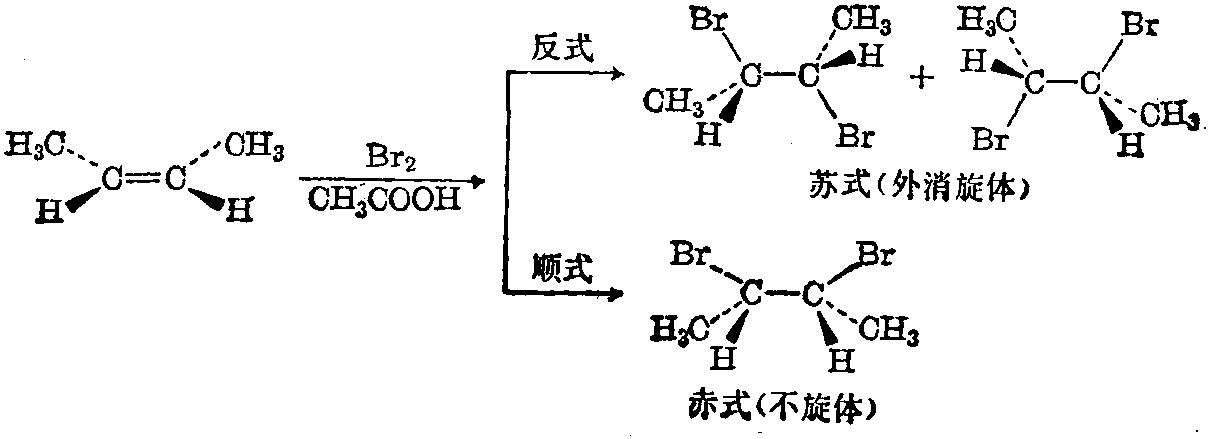 反式加成反应